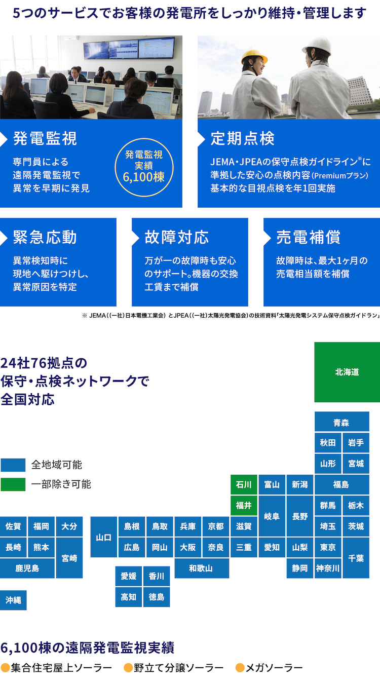 図：SolarLinx説明